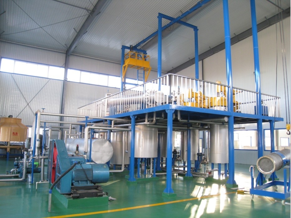 Industrial Performance products